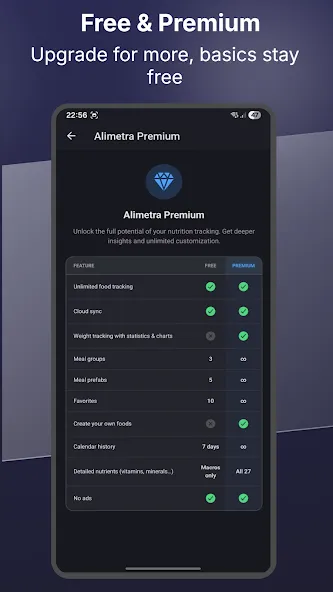 Alimetra: Calories & Weight screenshot 8