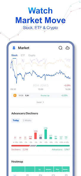 美股选股器:美股即时股价、财经新闻、行情查询 screenshot 4