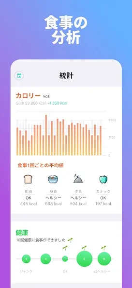 Nutrilio:痩せるアプリ・食事記録・カロリー計算 screenshot 6