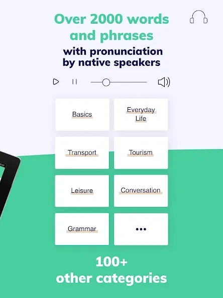 Learn Korean Fast: Course screenshot 12