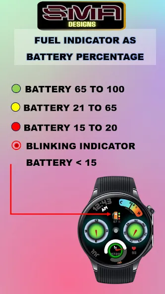 Speedometer WatchFace SMA 17 screenshot 2