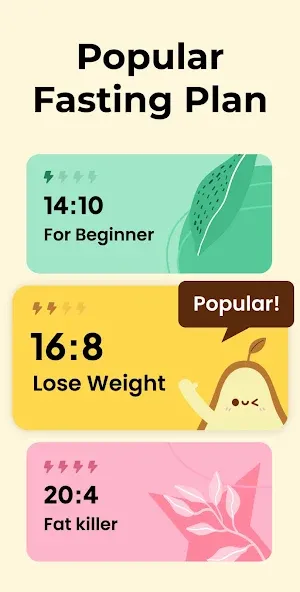 Fasting - Intermittent Fasting screenshot 5