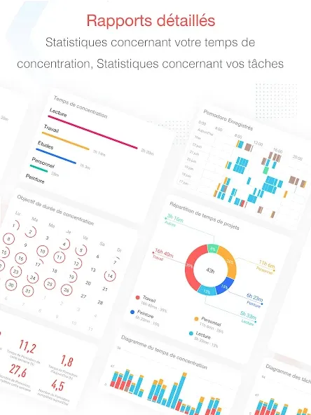 Focus To-Do: Pomodoro & Tâches screenshot 10
