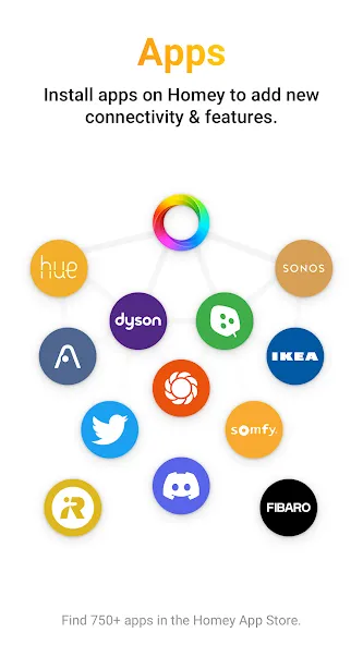 Homey — A better smart home screenshot 5