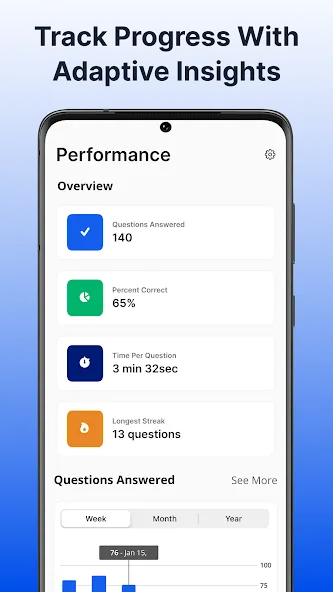 NCLEX RN Mastery - Exam 2026 screenshot 6