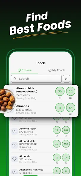 Glycemic Index Guide: Diabetes screenshot 3