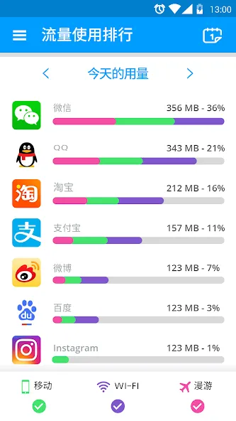 My Data Manager -流量管理 screenshot 3