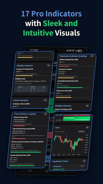 Pluto AI - AI Crypto Analysis screenshot 4