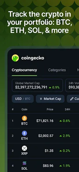 CoinGecko: Crypto Tracker screenshot 3