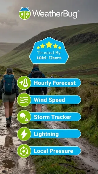 WeatherBug: Weather Forecast screenshot 1