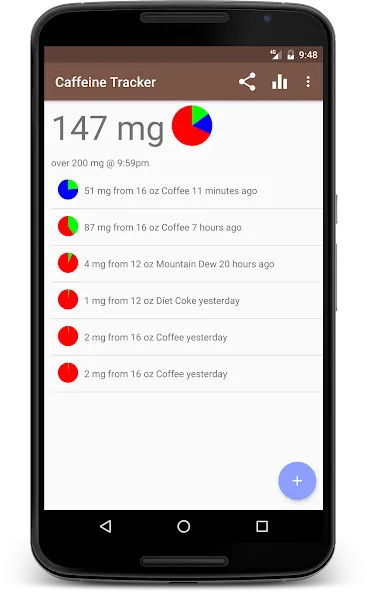 Caffeine Tracker screenshot 1