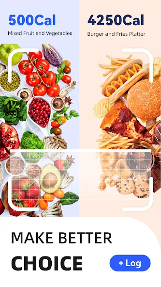 AI Calorie Counter - Appediet screenshot 1