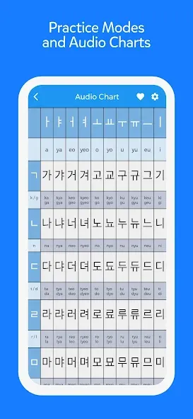 Learn Languages with Dr. Moku screenshot 6