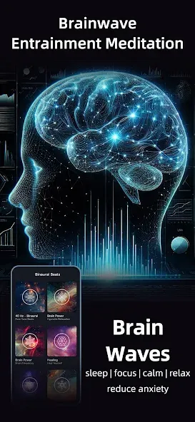 Third Eye Opening Chakra Awake screenshot 3