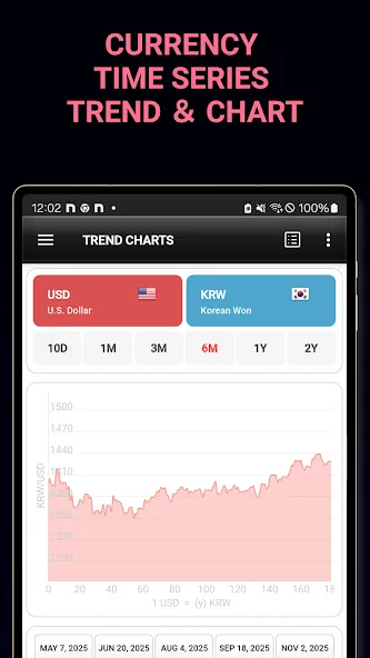 ALL Currency Converter screenshot 11