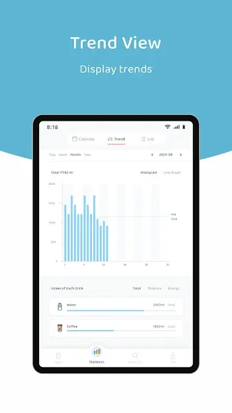 Lemonlet Water Tracker screenshot 14