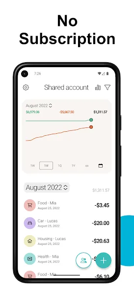 Budget & Expense Tracker Monee screenshot 1