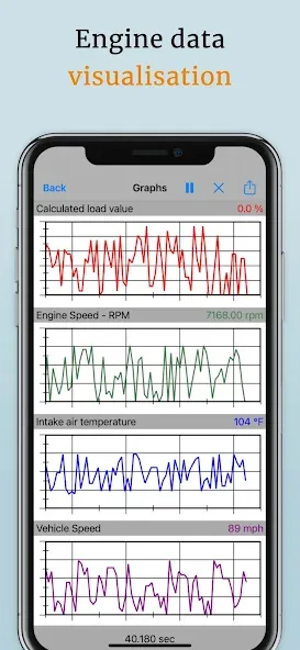 OBD2 Car Scanner - EOBD Facile screenshot 14