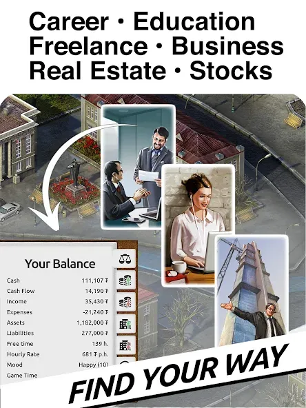 Timeflow Business Tycoon screenshot 10