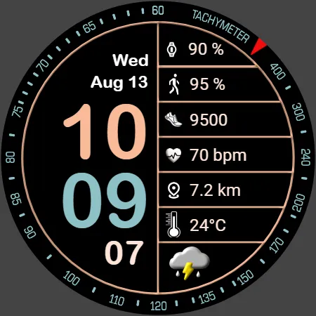 Iris551 Multi-Function Digital screenshot 23