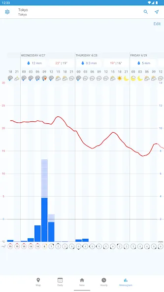 Foreca Weather & Radar screenshot 19
