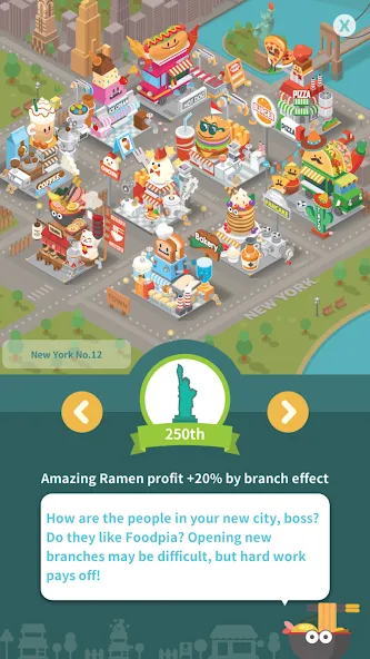 Foodpia tycoon - restaurant screenshot 5