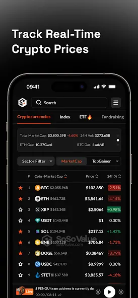 SoSoValue: Crypto Tracker screenshot 2