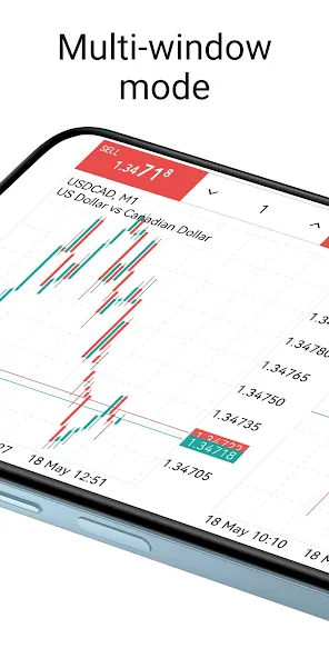 MetaTrader 5 — Forex, Stocks screenshot 6