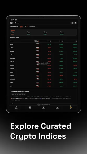 SoSoValue: Crypto Tracker screenshot 22