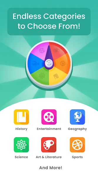 Trivia Quiz Knowledge Premium screenshot 3