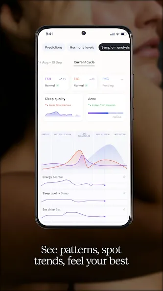 Hormona: Period & Hormones screenshot 6