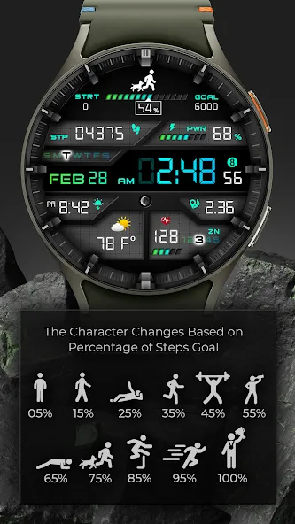 PER001 Smart Sport Watch Face screenshot 3