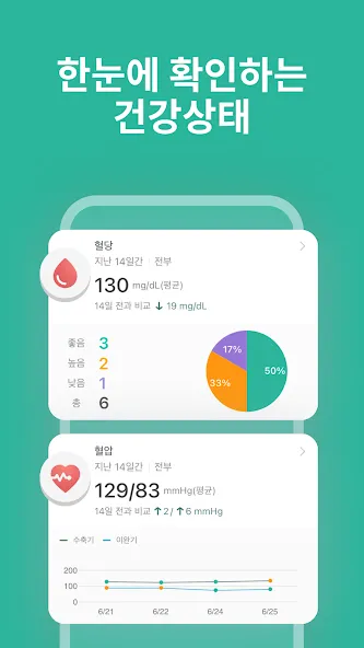 슈가지니 - 혈당·당뇨병·혈압 건강 관리 앱 screenshot 4