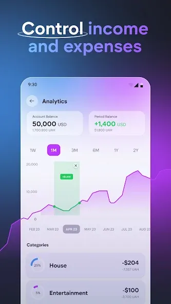 Budge・Savings & Budget Planner screenshot 1