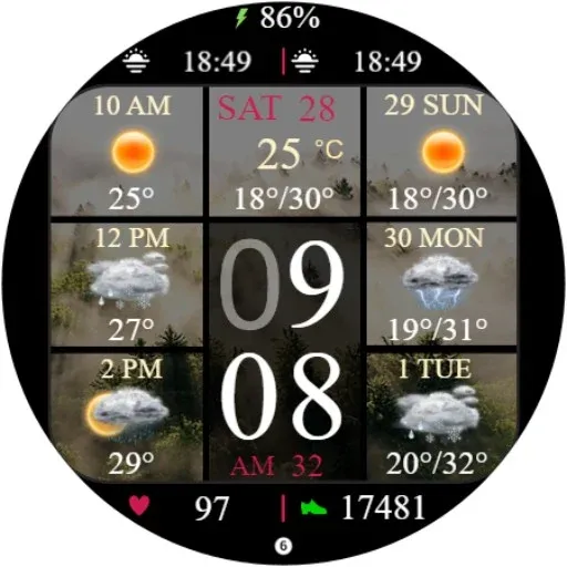 Cube Full Weather Forecast I11 screenshot 21