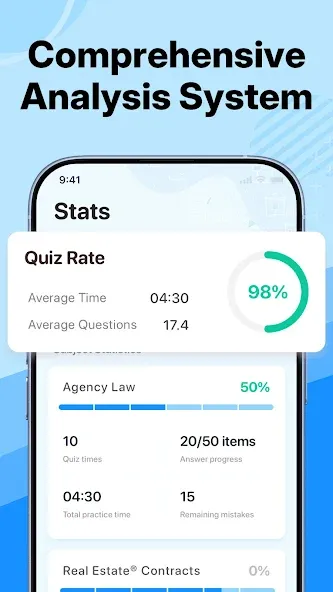 Real Estate Exam Prep 2026 screenshot 21