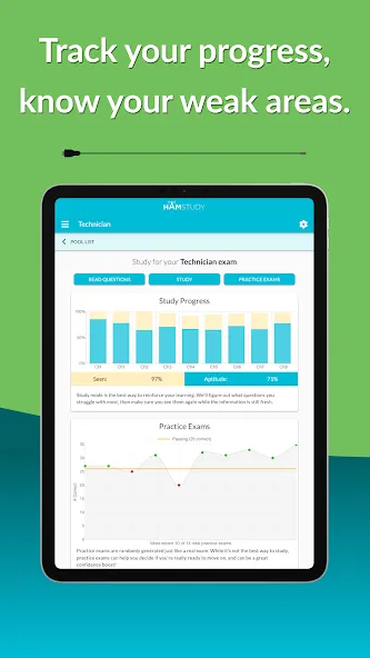 HamStudy.org screenshot 10