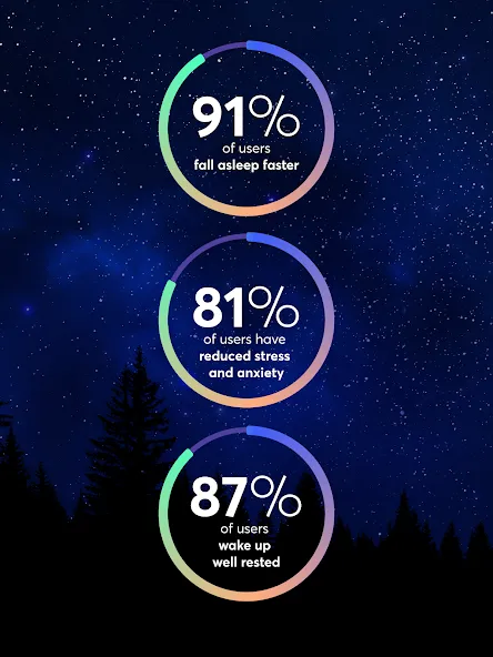 BetterSleep: Sleep tracker screenshot 10