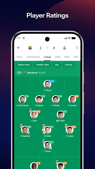 FotMob - Soccer Live Scores screenshot 4