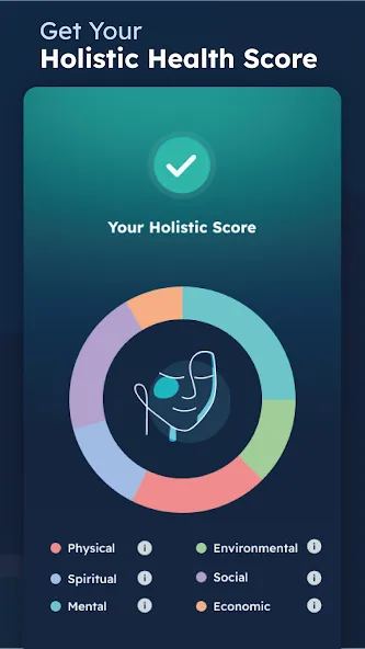 SolaVieve screenshot 15