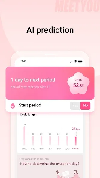 MeetYou - Period Tracker screenshot 2