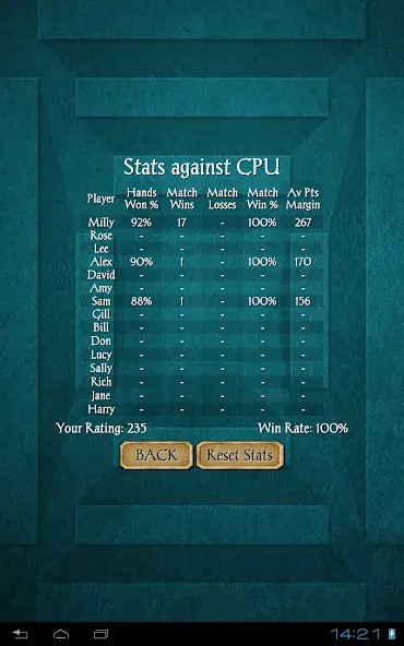 Gin Rummy Pro screenshot 17