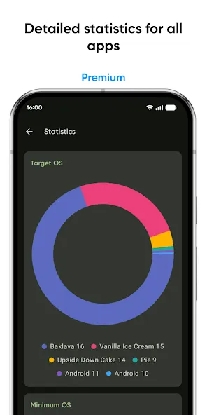 Skit Premium - apps manager screenshot 8