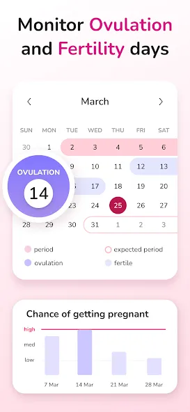 Period Tracker and Calendar screenshot 7