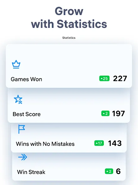 Sudoku.com - Classic Sudoku screenshot 10