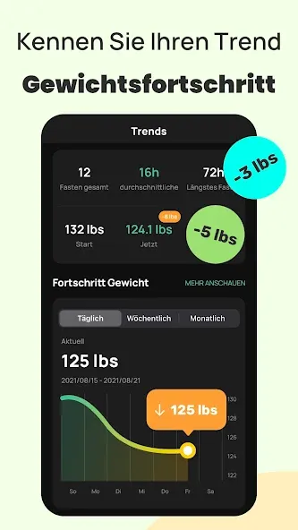 Fastin - Intervallfasten App screenshot 6