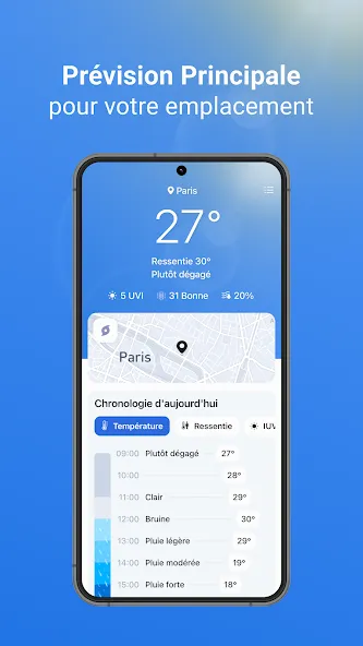 Rainbow Weather: Prévisions AI screenshot 1