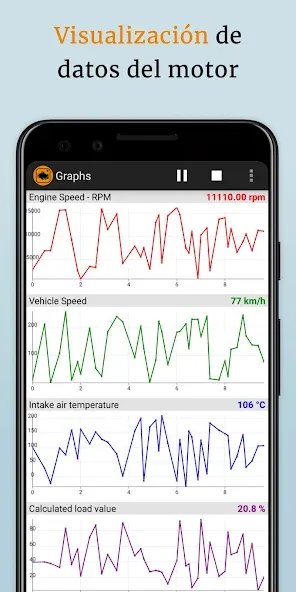 OBD2 Car Scanner - EOBD Facile screenshot 6