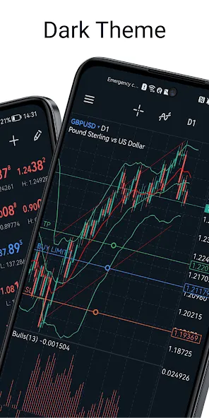MetaTrader 5 — Forex, Stocks screenshot 8