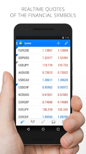 MetaTrader 4 Forex Trading screenshot 2